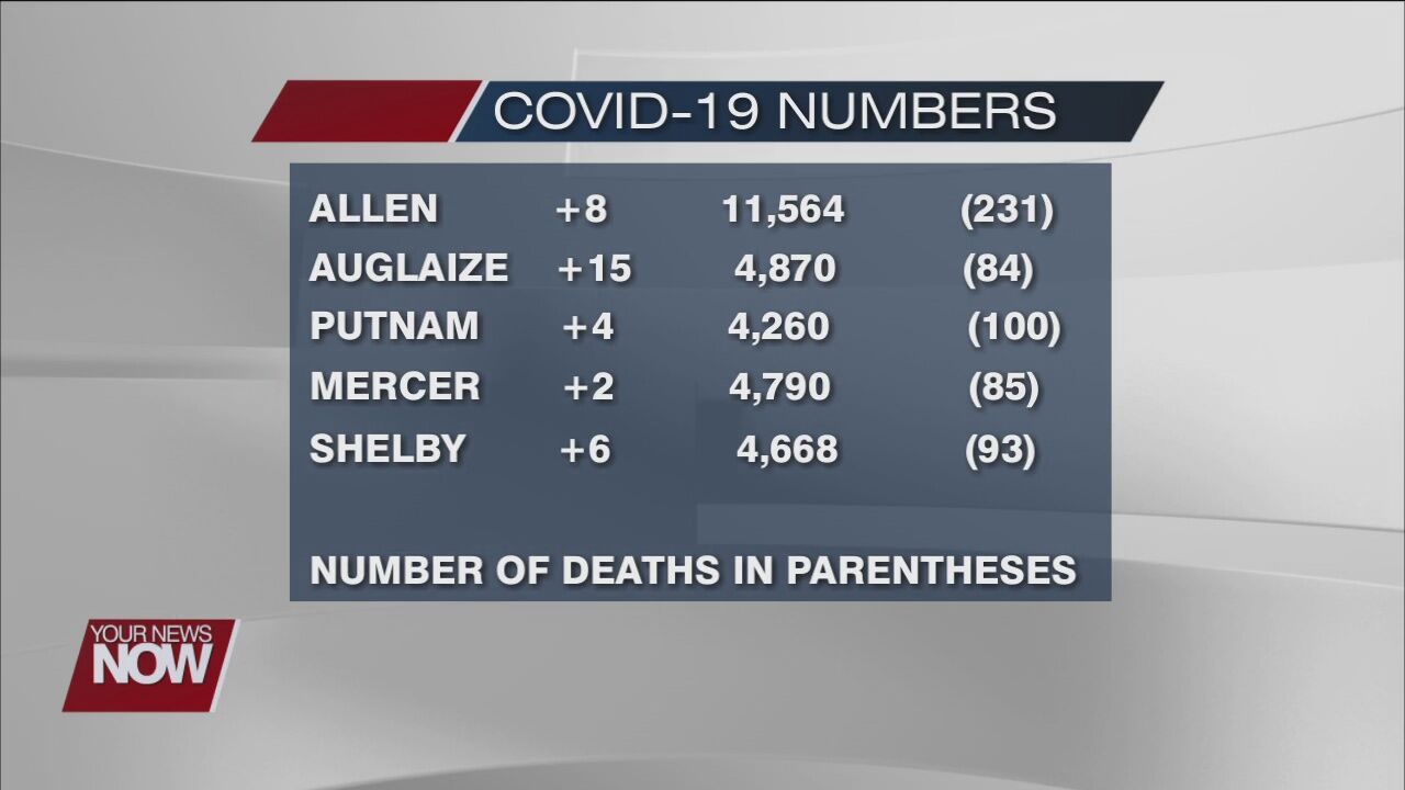 COVID-19 numbers for May 4, 2021